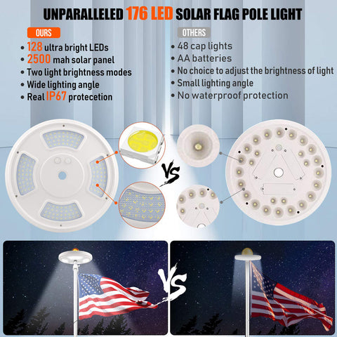 UFO Solar FlagPole Light Gen²